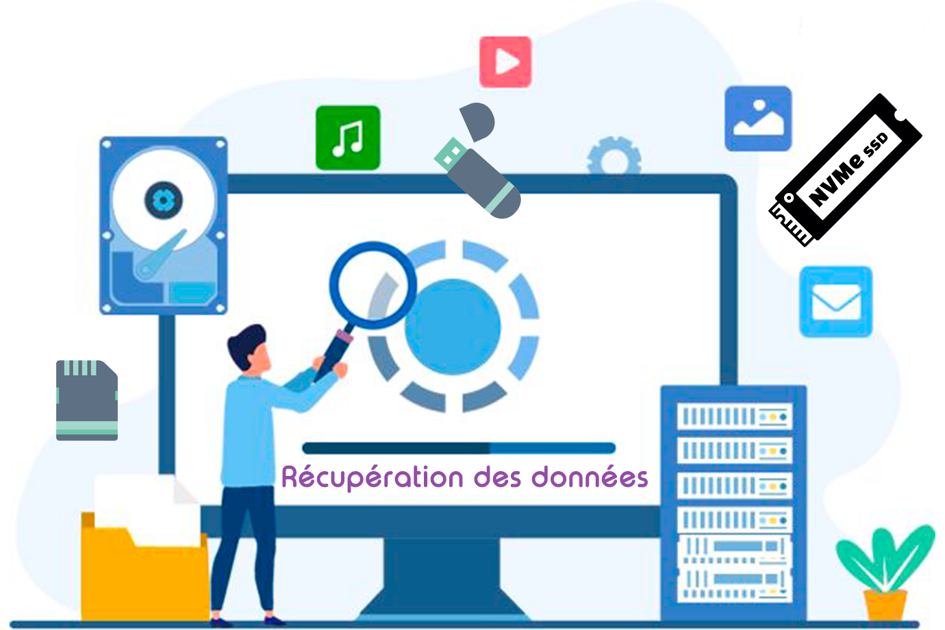 Récupération de vos données ave Grenoble Informatique