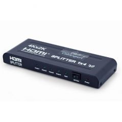 HDMI Splitter 4 ports – Format Bureau