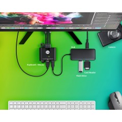 kvm mis en situation lecteur de carte et clé usb