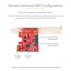 Carte Contrôleur PCIe SATA 2 ports