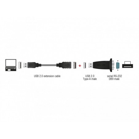 uc232r driver windows 7