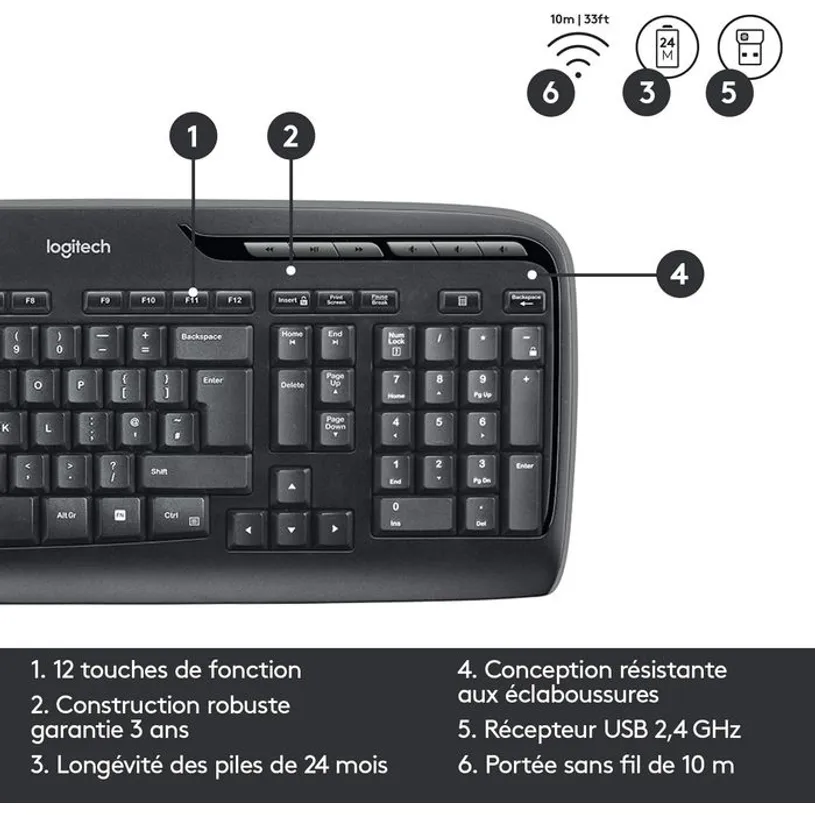 Touches multimédia Logitech Wireless Combo MK330