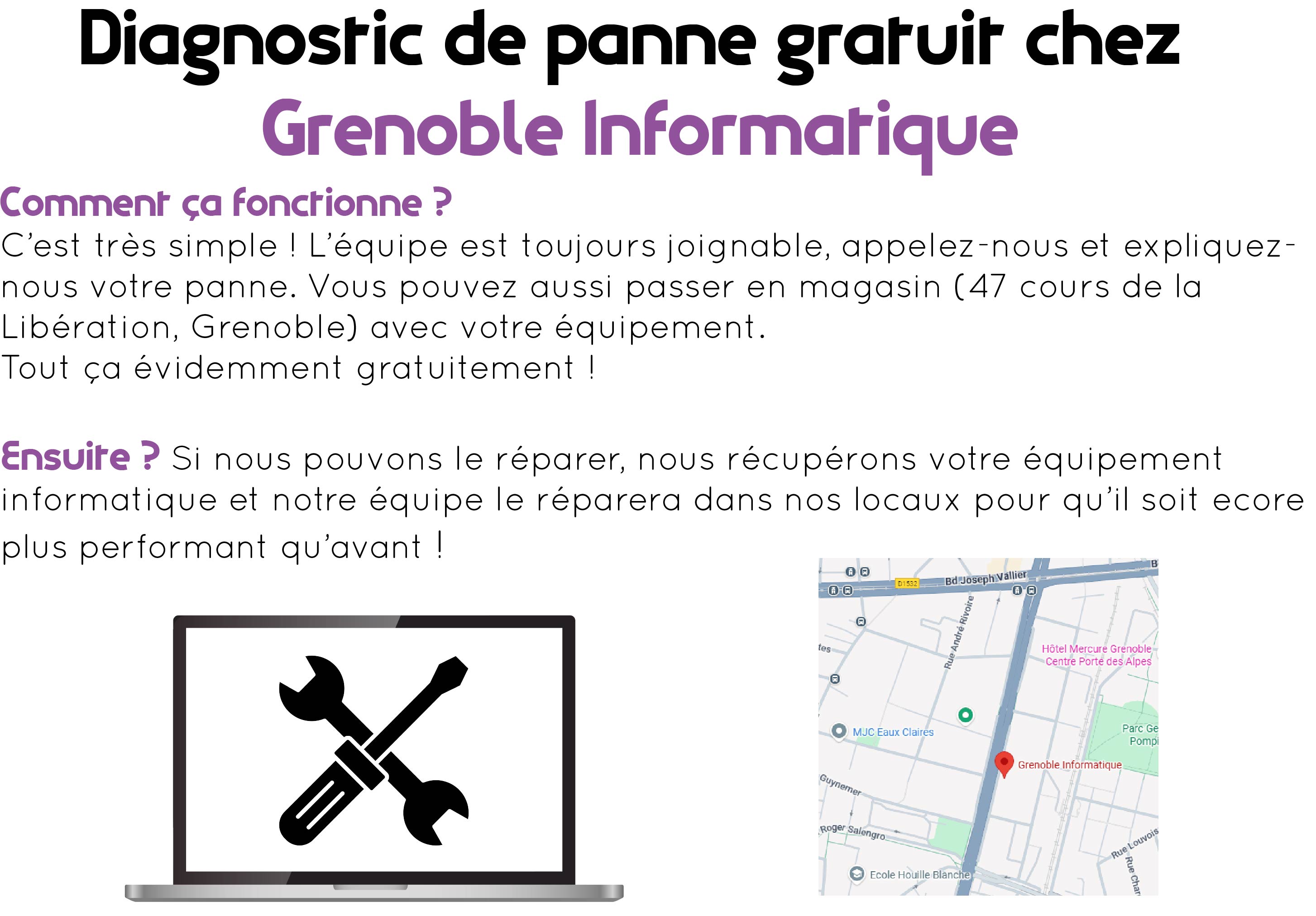 Dans la partie supérieure de l'image, au centre "Diagnostic de panne gratuit chez Grenoble Informatique". En dessous : "Comment ça fonctionne ?". En dessous "C'est très simple ! L'équipe est toujours joignable, appelez-nous et expliquez-nous votre panne. Vous pouvez aussi passer en magasin (47 cours de la libération, Grenoble) avec votre équipement. Tout ça, évidemment gratuitement !" En dessous, nouveau paragraphe "Ensuite ?" " Si nous pouvons le réparer, nous récupérons votre équipement informatique et notre équipe le réparera dans nos locaux pour qu'il soit encore plus performant qu'avant !" Dans la partie inférieure, à gauche, on un ordinateur portable avec un tournevis et une clé à molette noir dans l'écran. Sur la partie gauche, on retrouve un plan Google Maps qui indique l'emplacement du magasin sur la carte.