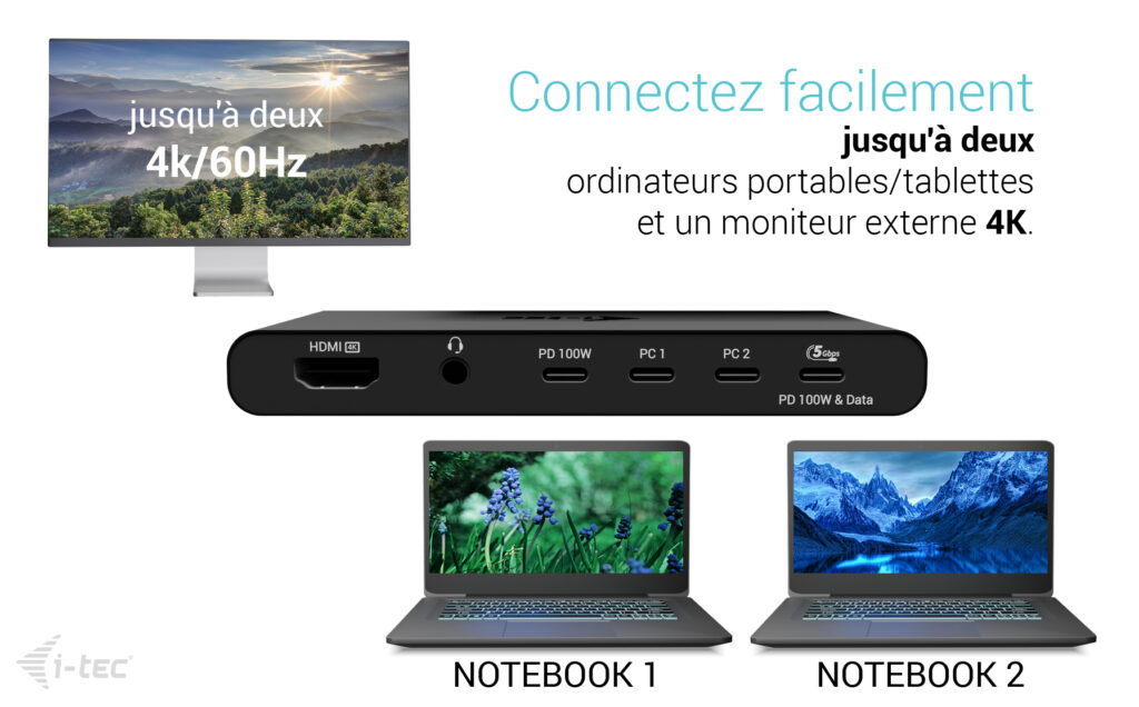 "Connectez facilement jusqu'à deux tablettes ordinateurs portables smartphones et un moniteur externe 4K. Photo de 2 notebooks, un écran et la station d'accueil i-tec