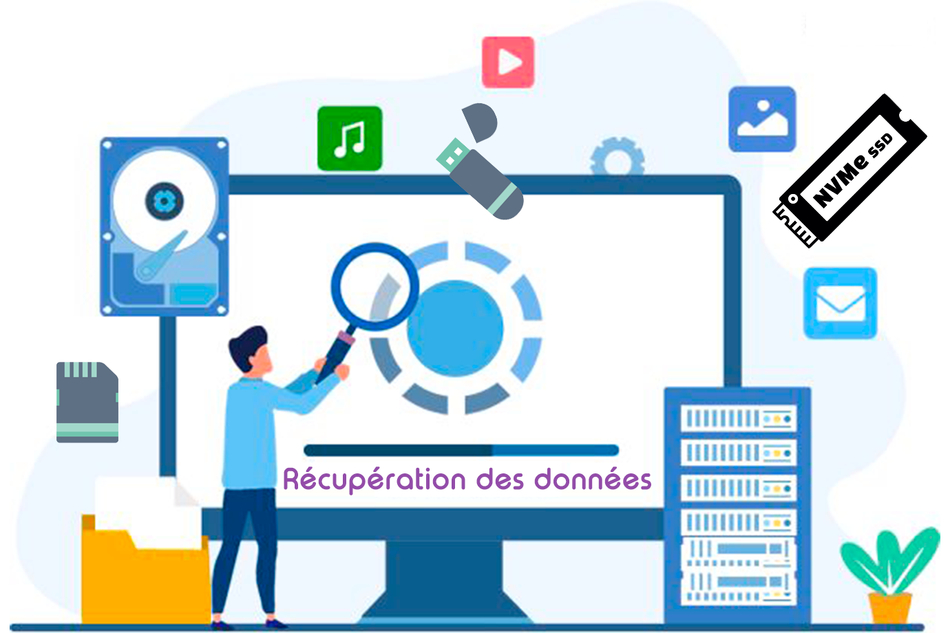 Récupération de vos données avec Grenoble Informatique